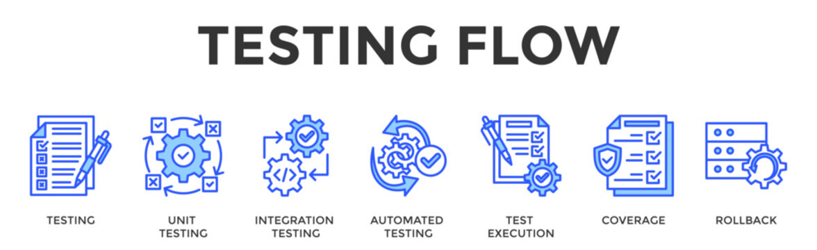 Testing Flow  Banner Web  Icon Set Collection Pack Vector Illustration Concept Containing Testing, Unit Testing, Integration Testing, Automated Testing, Test Execution, Coverage, Rollback