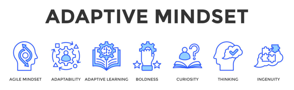Adaptive Mindset  Banner Web  Icon Set Collection Pack Vector Illustration Concept Containing Agile Mindset, Adaptability, Adaptive Learning, Boldness, Curiosity, Thinking, Ingenuity