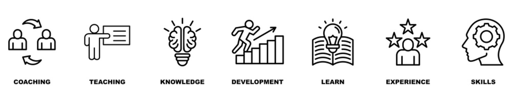 Training banner web icon vector illustration concept for education with icon of coaching, teaching, knowledge, development, learning, experience, and skills
