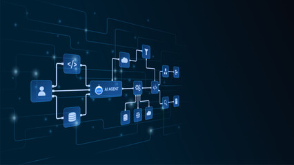 Obraz premium AI workflow automation artificial intelligence. ai agent network diagram connecting node input, processing flow, ai model and automation system.