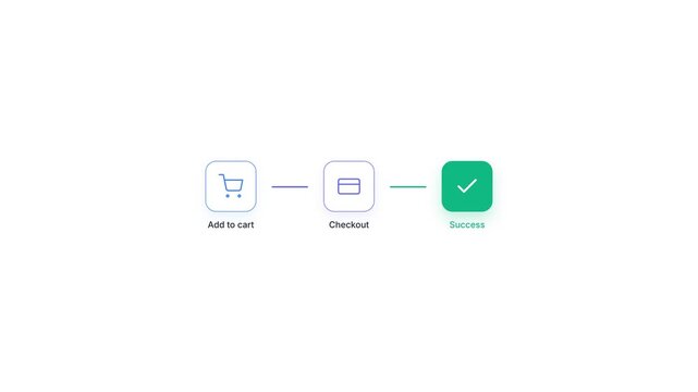 Checkout Payment Success Animation Flow