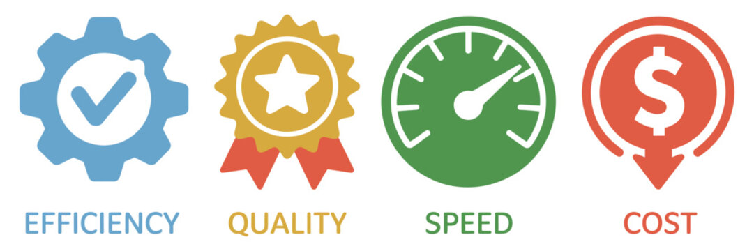 Quality, Speed, Efficiency and Cost Management Vector Icon Set with Business Performance Symbols and Productivity Optimization Illustration