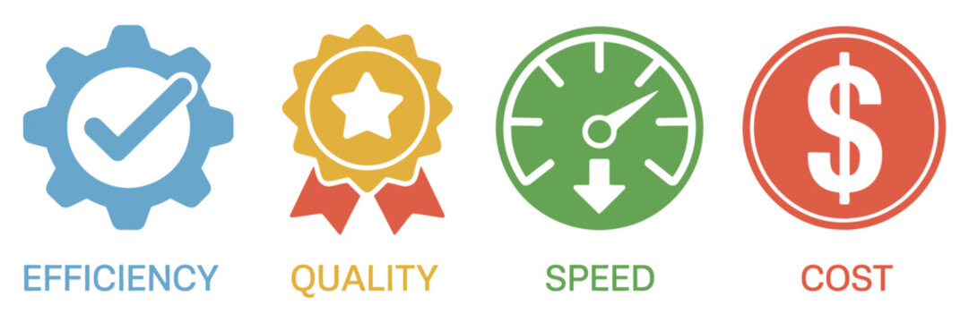 Quality, Speed, Efficiency and Cost Management Vector Icon Set with Business Performance Symbols and Productivity Optimization Illustration