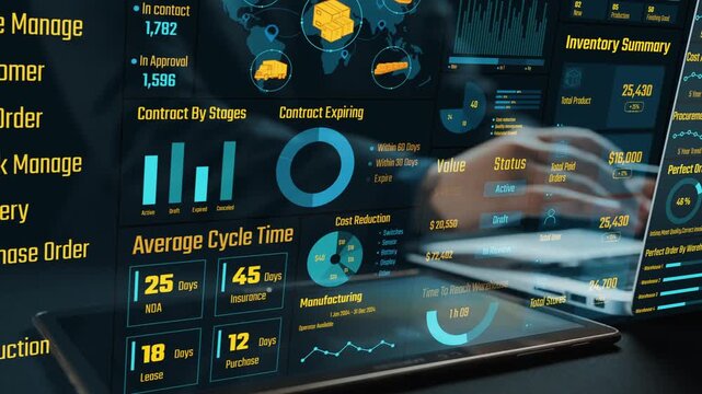 Discover a modern inventory management dashboard featuring interactive analytics for efficient stock control and business decision-making, boosting operational performance. Cipher
