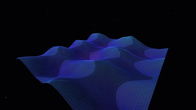 recursive membranes