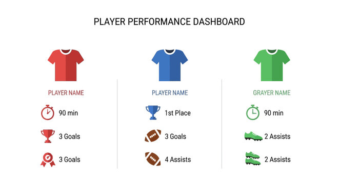 Infographic template for player performance statistics.