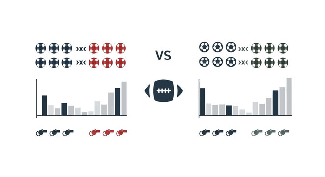 Comparison of data visualization methods.