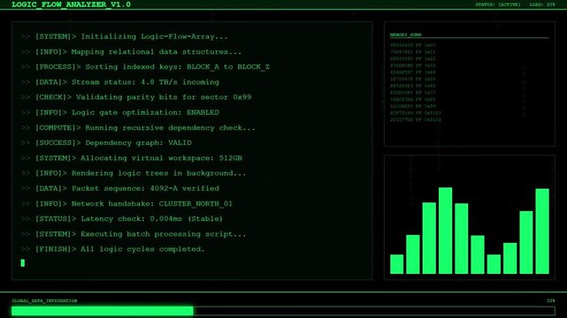 Futuristic Logic Flow Analyzer HUD with Green Digital Command Line Interface and Computer Memory Dump Global Data Integration Monitoring Analytics Screen.