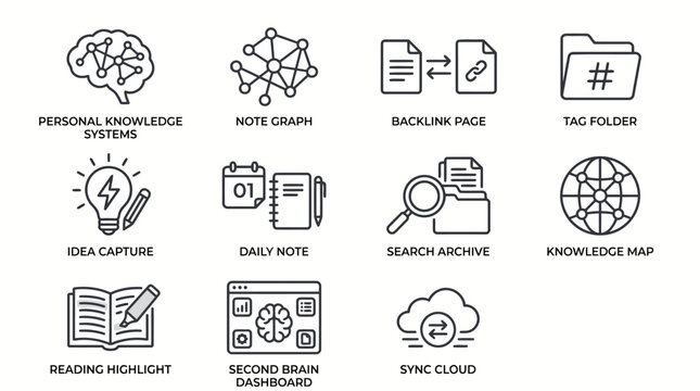 Personal knowledge systems icons set, note graph, backlink page, tag folder, idea capture, daily note, search archive, knowledge map, reading highlight, second brain dashboard, sync cloud vector.