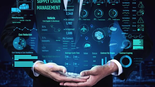 Supply chain management interface showing delivery routes, warehouse efficiency, cost savings, vehicle tracking, procurement ROI, and contract stages. Futuristic supply chain monitoring system. Thunk
