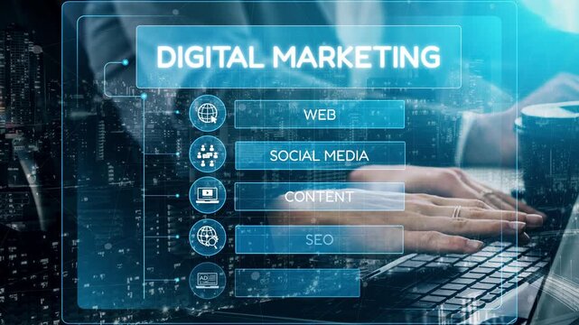 Digital marketing strategy broken down into categories: web, SEO, content, social media, and advertise. Digital tools enhance online marketing success across digital platforms. Muxer