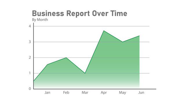 Business Report Over Time 6 Month Area Chart Showing Growth Trend and Performance Analysis