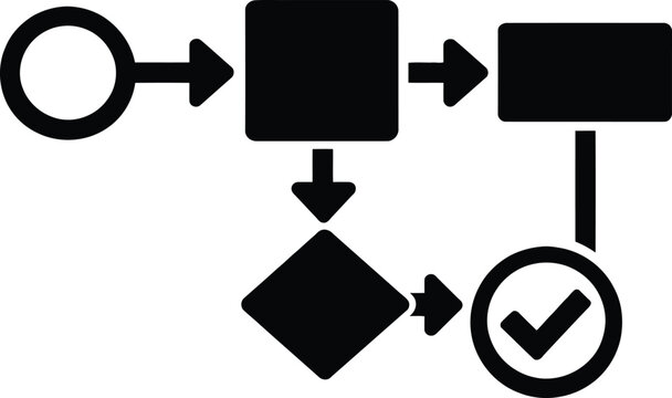 Flowchart symbols for process diagram design on transparent background vector.