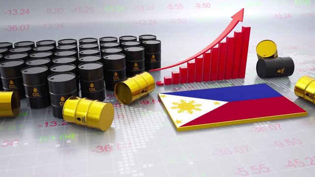 Philippines Oil Price Increase Concept With Bar Chart and Oil Barrels