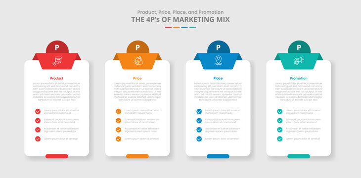 4P marketing mix for infographic with drop shadow style with box table container with checklist and circle badge top with 4 point list information