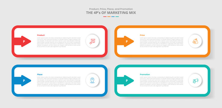 4P marketing mix for infographic with drop shadow style with round rectangle and arrow inside with 4 point list information