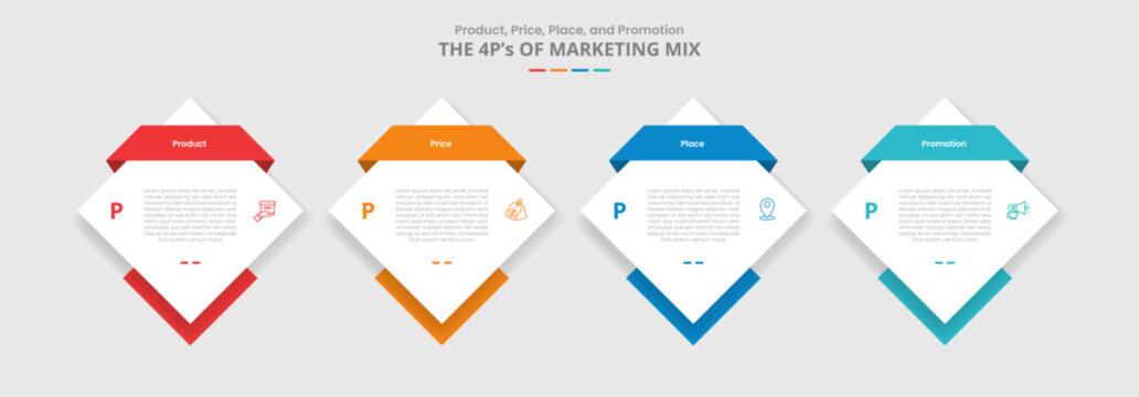 4P marketing mix for infographic with drop shadow style with diamond shape with ribbon header badge with 4 point list information