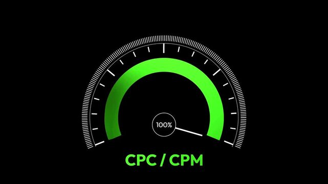 CPC CPM performance gauge animation showing increasing advertising metrics reaching one hundred percent.