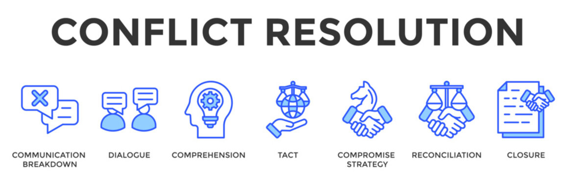 Conflict Resolution  Banner Web  Icon Set Collection Pack Vector Illustration Concept Containing Communication Breakdown, Dialogue, Comprehension, Tact, Compromise Strategy, Reconciliation, Closure