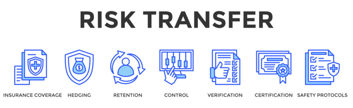 Risk Transfer  Banner Web  Icon Set Collection Pack Vector Illustration Concept Containing Insurance Coverage, Hedging, Retention, Control, Verification, Certification, Safety Protocols