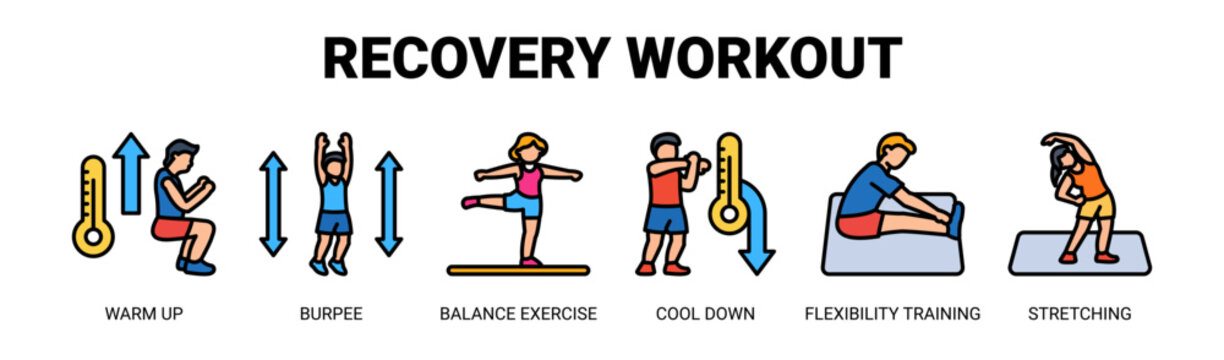 Recovery Workout web banner icon vector illustration concept with icons of warm up, burpee, balance exercise, cool down, flexibility training, and stretching.