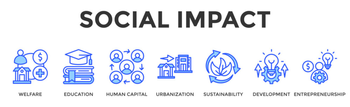 Social Impact  Banner Web  Icon Set Collection Pack Vector Illustration Concept Containing Welfare, Education, Human Capital, Urbanization, Sustainability, Development, Entrepreneurship