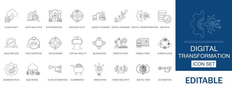 Digital transformation and business technology icons. Includes cloud shift, data analytics, AI integration, process automation, robotic systems, and cyber security assets.