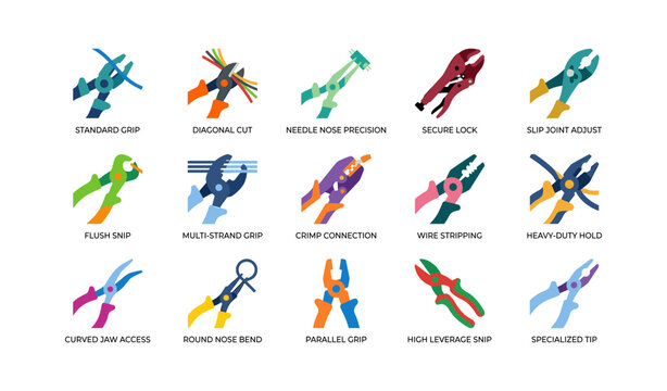 Pliers and snips illustrating tool types on white background
