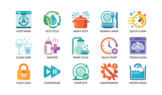 Dishwasher cycle and feature icons arranged in rows