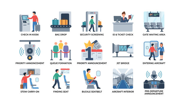 Airport check-in and boarding process icons arranged in grid