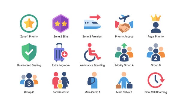 Boarding and priority icons showing passenger groups and services