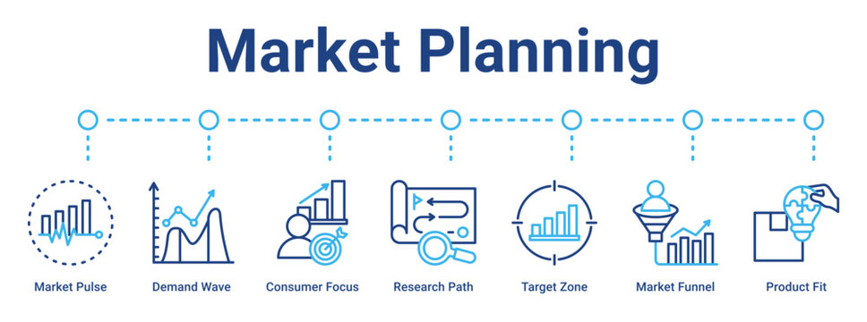 Market Planning web banner icon vector illustration concept for business with icon of Market Pulse, Demand Wave, Consumer Focus, Research Path, Target Zone, Market Funnel.