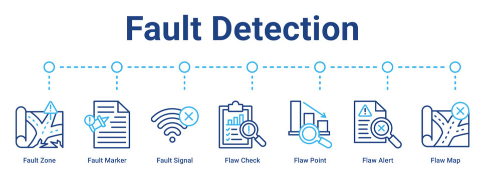 Fault Detection web banner icon vector illustration concept for business with icon of Fault Zone, Fault Marker, Fault Signal, Flaw Check, Flaw Point, Flaw Alert, Flaw.