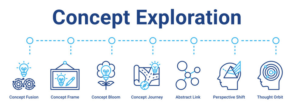 Concept Exploration web banner icon vector illustration concept for business with icon of Concept Fusion, Concept Frame, Concept Bloom, Concept Journey, Abstract Link, Perspective Shift.