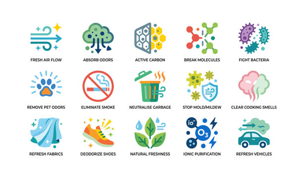 Air purification and odor removal icons on white background