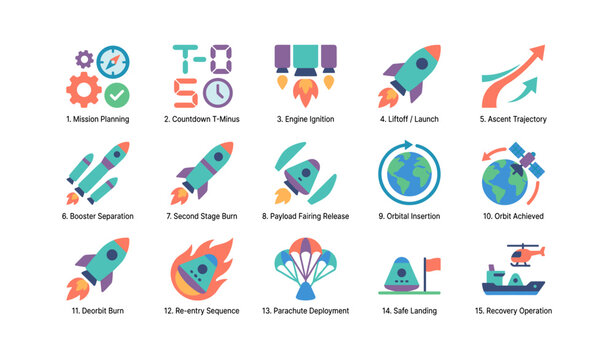 Rocket launch sequence icons showing stages from planning to recovery