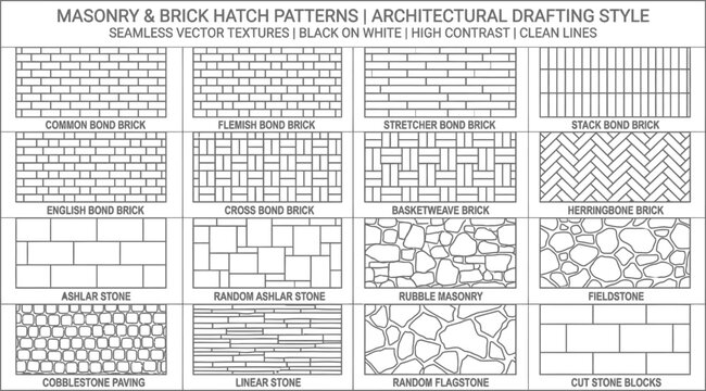 Comprehensive library of sixteen architectural masonry and brick hatch patterns including herringbone stretcher bond and fieldstone for professional cad drafting