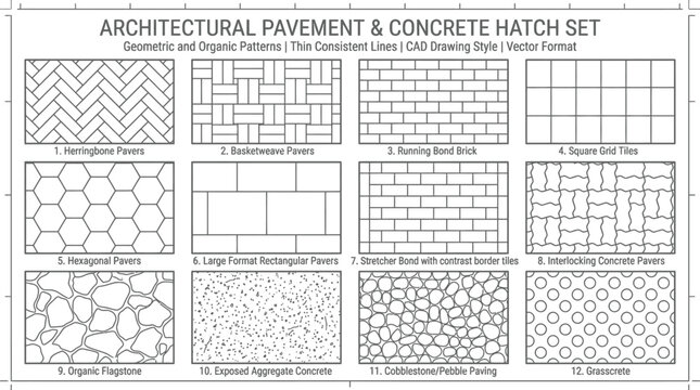 Architectural pavement and concrete hatch set featuring twelve geometric and organic patterns in thin consistent lines for professional cad drawings and vector design