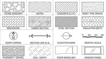 Detailed architectural material patterns and construction drawing symbols for building section and elevation plans featuring stone masonry water and insulation textures © RANGER BYTE