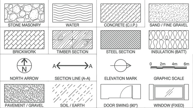 Detailed architectural material patterns and construction drawing symbols for building section and elevation plans featuring stone masonry water and insulation textures