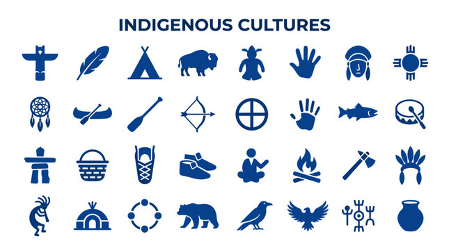 Indigenous Cultures Symbols Icons Set Native American Heritage Spirituality Nature Elements