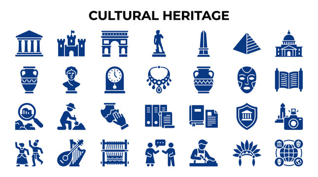 Cultural Heritage Icons Representing History Landmarks Artifacts Traditions and Global Connections