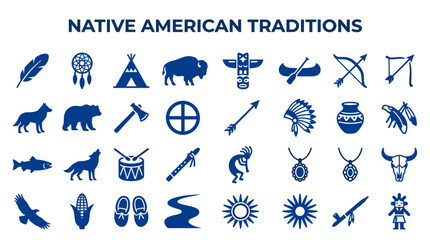 Native American Traditions Symbols Icons Collection Indigenous Culture Heritage Icons Set © Iconique Studio