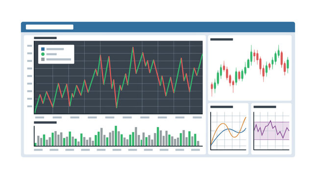 Financial trading dashboard displays various candlestick charts and trend lines across a dark grid interface designed for market analysis and stock performance data tracking.