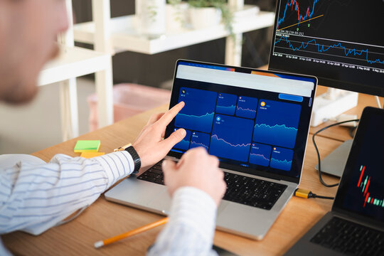 A person analyzes financial charts and market data on a laptop, indicating active trading or investment research.