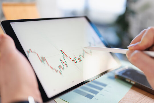 A person uses a stylus to analyze a financial chart on a tablet, with a smartphone and printed reports nearby.
