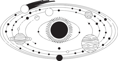 Sketch solar system. Hand drawn planets orbits, planetary and earth orbit vector illustration set. Astronomy themed coloring book drawings pack and Cosmic Space Illustration © KULSUM