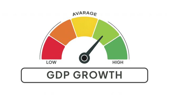 GDP Growth Level Gauge Meter Animation Low to High Progress Indicator