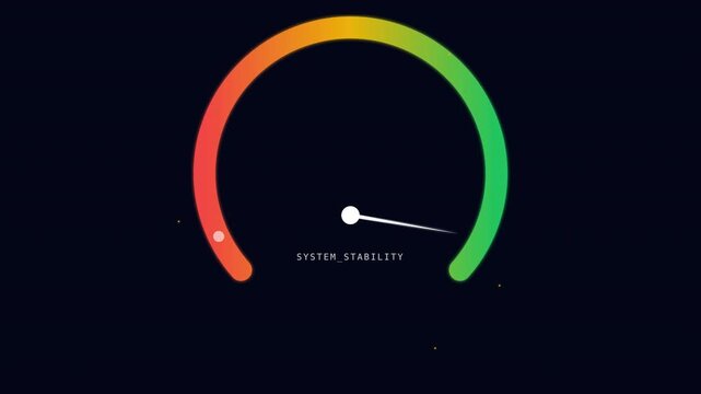 Dynamic Motion Animation of a System Stability Gauge Indicating Performance and Balance Video