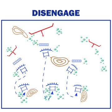 A training poster with traditional military tactical symbols on a map, denoting the actions of a tank platoon during withdrawal and occupation of new positions. Vector illustration for military traini